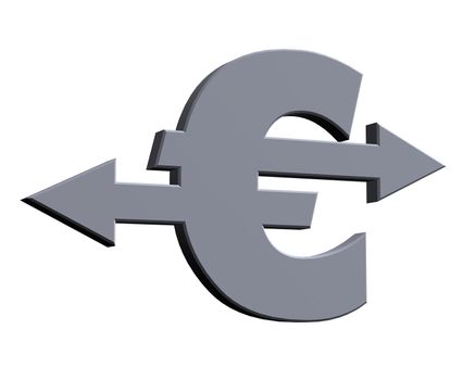 euro sign with pointers - 3d illustration