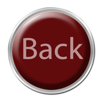 Red button with the word "Back"