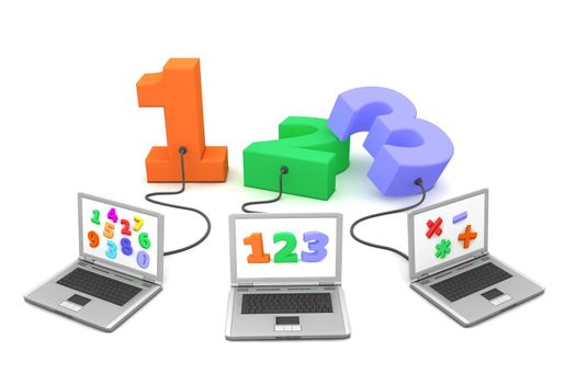 three laptops with different letters, numbers and symbols on the screen are connected to the colourful 3D numbers 123