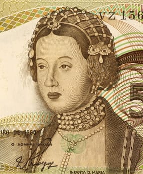 Dona Maria on 50 Escudos 1980 Banknote from Portugal. Queen of Portugal and the Algarves during 1777-1816.