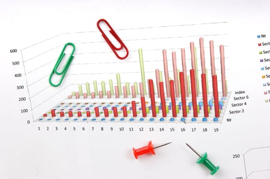 Graphs tables and documents laid on the table