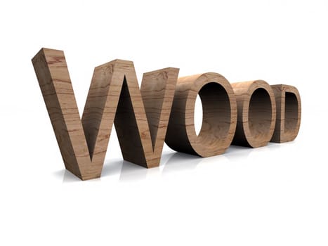 Wood spelt out in wood textured letters