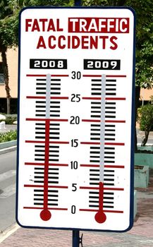 Fatal accident counter on the street in Aruba, Dutch Caribbean.