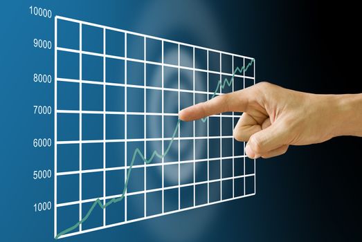 Finger push the stock exchange's statistic graph