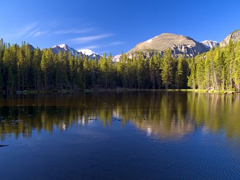 Nymph Lake and Longs Peak, Rocky Mountain National Park