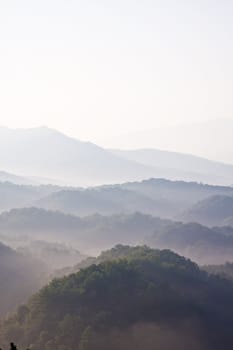 smoky mountains hazy blue skies and the smoke or fog line