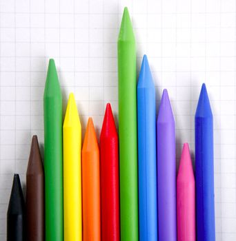 Color pencils graphic chart, earnings report history