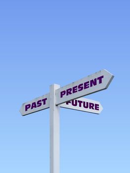 Signpost with past, present and future text, isolated on a blue gradient background