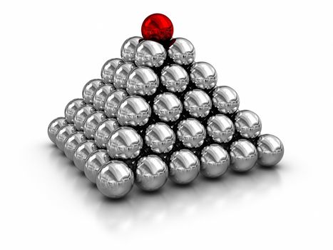 magnetic balls.