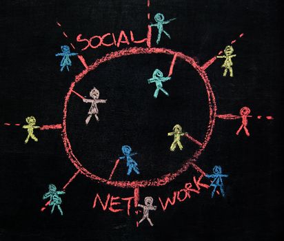 Social Network connecting people sketch on a blackboard