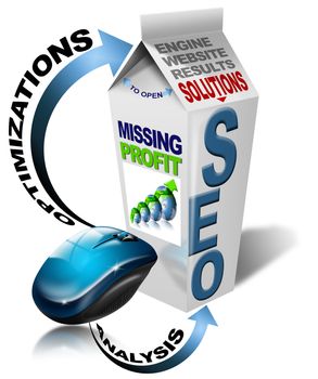 Milk SEO missing profit - Search engine optimization web