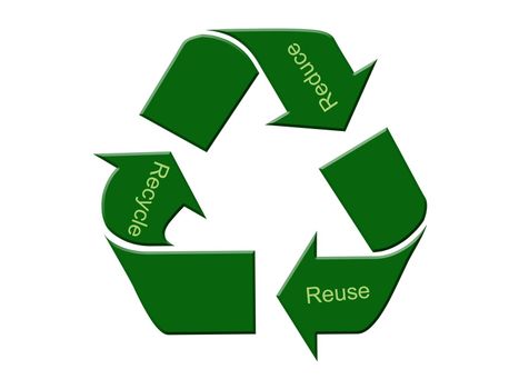 Green recycling symbol on white background