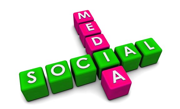 Social Media Interaction Technology on the Web 