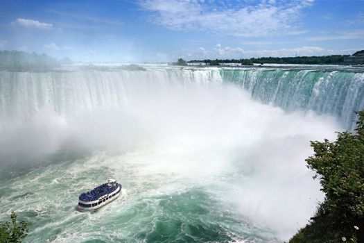 An image of Niagara Falls from the Canadian side.
