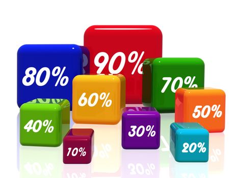 3d colorful cubes with different percentages in white