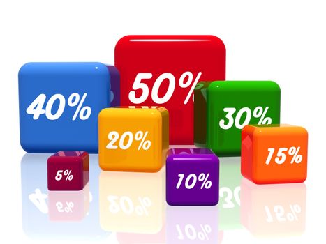 3d colorful cubes with different percentages in white