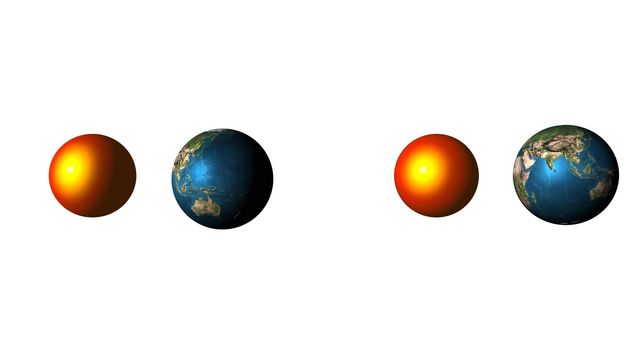 planet and sun