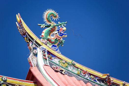 Image of a Chinese temple in Malaysia.