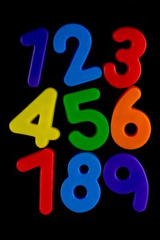 Numbers isolated against a black background