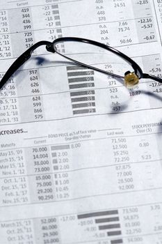 Business finance graphs of a working capitalist