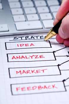 Business strategy organizational charts and graphs