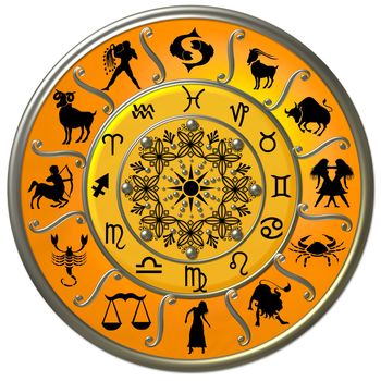 Zodiac Disc with Signs and Symbols