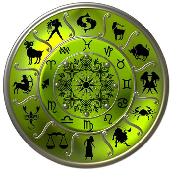 Green Zodiac Disc with Signs and Symbols