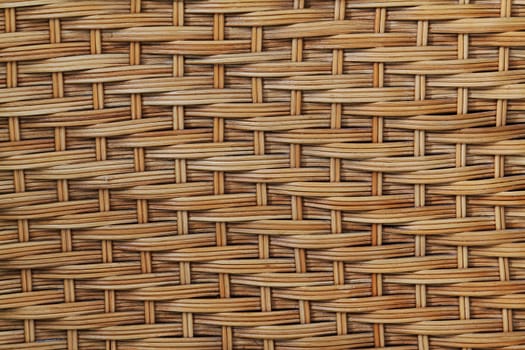 Wicker wood pattern background