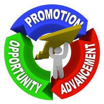 A man lifting an arrow within a circular diagram showing the words Promotion, Advancement and Opportunity, representing a person on a positive career path to higher positions