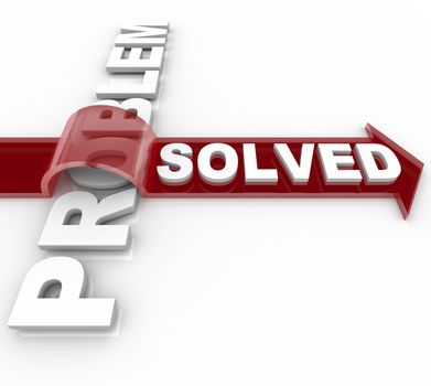 A problem is resolved according to the arrow marked Solved over the word Problem, illustrating a successful resolution to trouble or issue