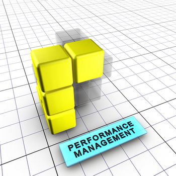 Budget, quality, performance and schedule managements integrate risk management (identification, analysis, tracking, control). Risk management is integral to project management.6 figures depict risk management process and interactions: 1-Integrated risk management, 2-Risk management, 3-Budget management, 4-Quality management, 5-Performance management, 6-schedule management.