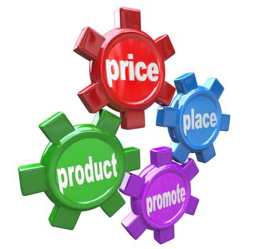 Four gears turning together in unison, each containing one of the words known as the Four Ps in a successful marketing mix for any business: product, promote, price and place