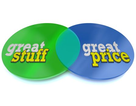 Great Stuff at a Great Price, two circles intersect in a Venn Diagram that illustrates the overlap of desirable merchandise and prices that you can afford
