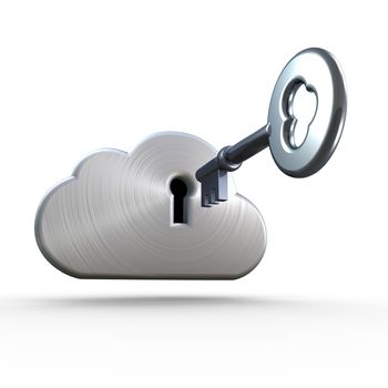 Cloud computing security and cryptology
