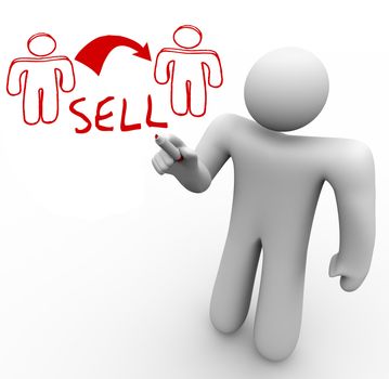 A trainer draws a diagram on a glass wall, with one person selling to another, with an arrow and the word Sell to illustrate the point