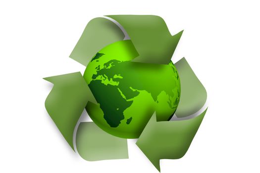 Green earth recycle concept