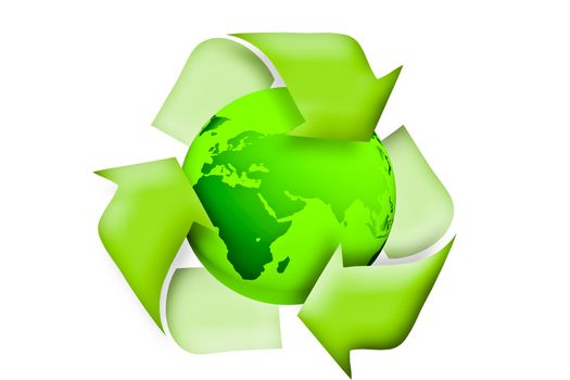 Green earth recycle concept