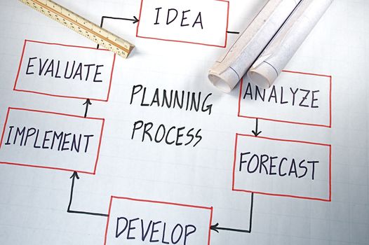 Business strategy organizational charts and graphs