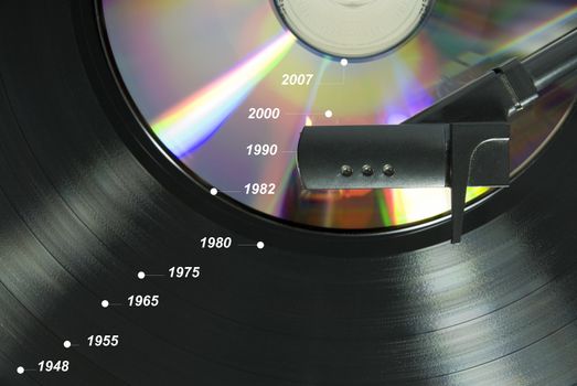 Cropped image shot directly from above of a record player needle, with LP  and CD underneath