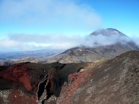 Tongariro Crossing Track in New Zealand