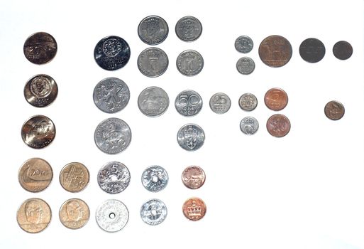 collection of old and new norwegian coins