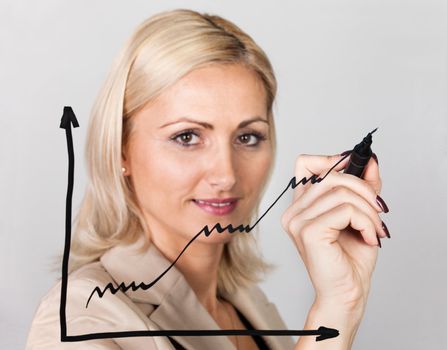 Businesswoman drawing growth chart on the sceeen