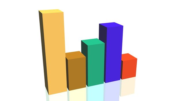 5 colored bars representing a statistics histogram in white background