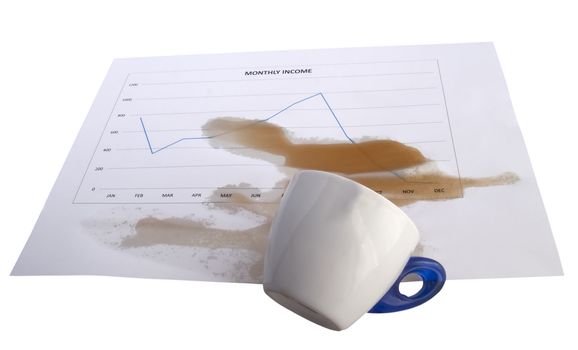 Cup of coffee poured over graphic budget of declining monthly income 