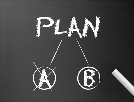 Dark chalkboard with a Plan A & Plan B  illustration. 