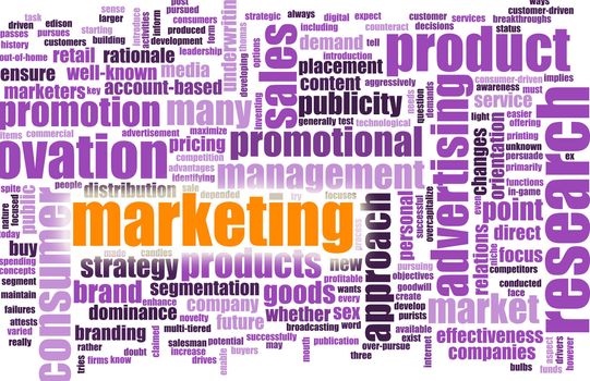 Marketing Terminology as a Abstract Background