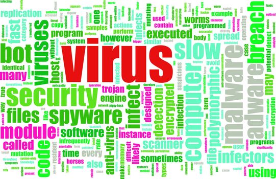Virus Computer Security Focus as a Background