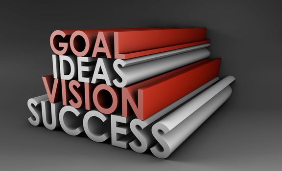 Vision Success From Goal and Idea in 3d