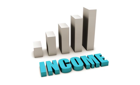 Blue Personal Income in 3d with Bar Chart
