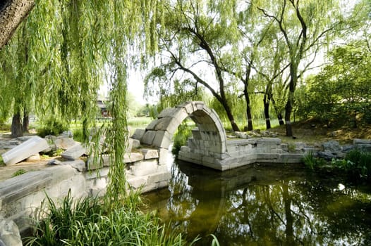 Yuanmingyuan Ruins Park